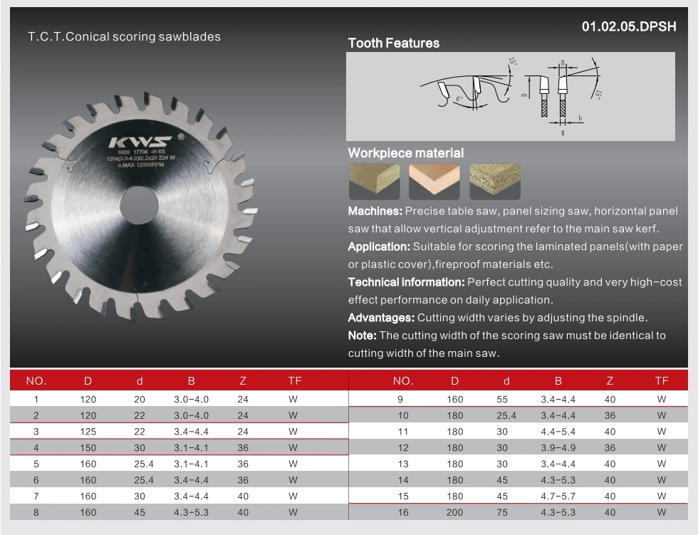 Ceratizit Carbide Conical Scoring Blade Saw Disc for Wood Cutting Atb 6 Degree Freud Silver I. C. E. Coating